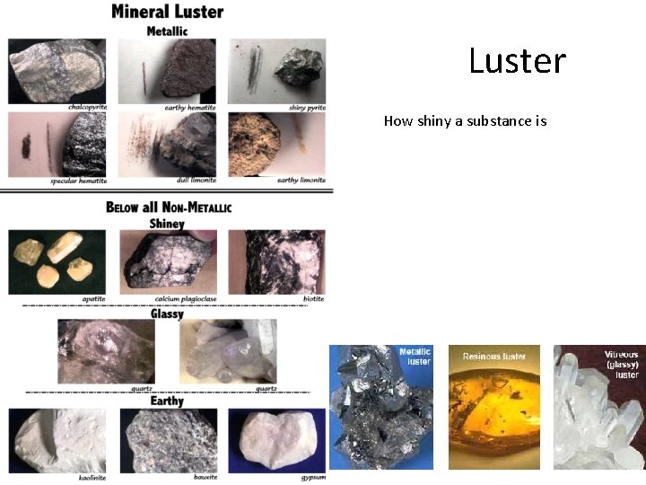 Luster How shiny a substance is 