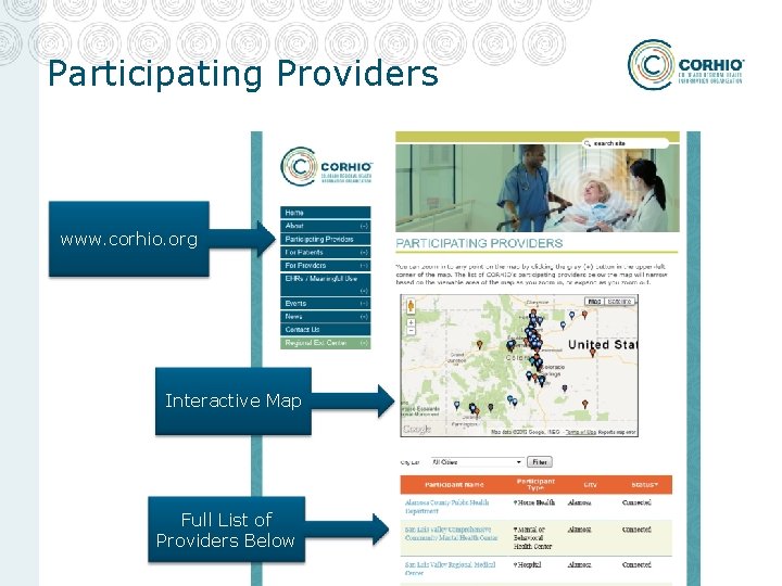 Participating Providers www. corhio. org Interactive Map Full List of Providers Below Participating Providers www. corhio. org Interactive Map Full List of Providers Below