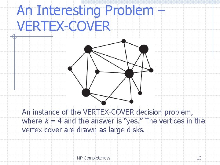 An Interesting Problem – VERTEX-COVER An instance of the VERTEX-COVER decision problem, where k