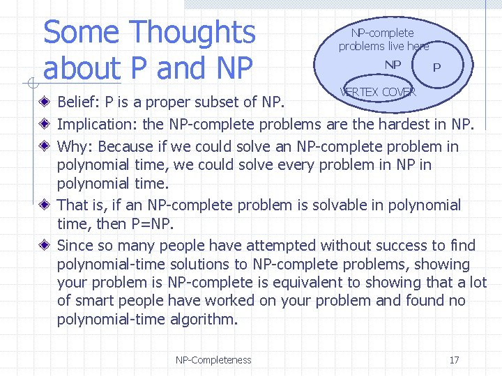 Some Thoughts about P and NP NP-complete problems live here NP P VERTEX COVER