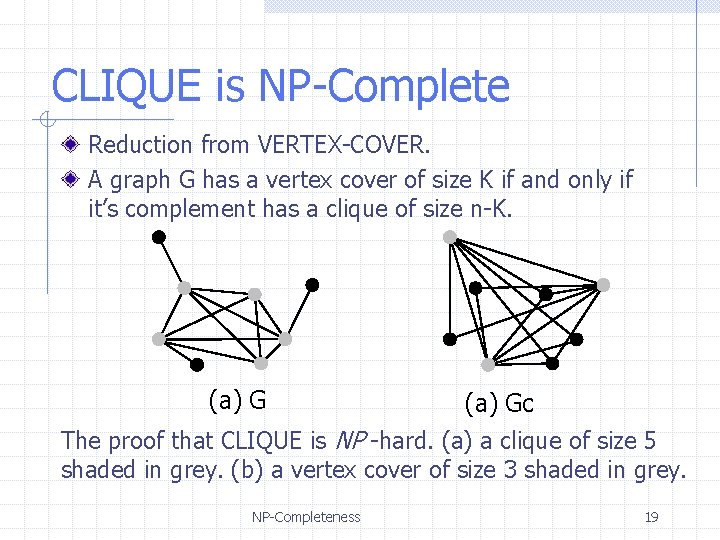 CLIQUE is NP-Complete Reduction from VERTEX-COVER. A graph G has a vertex cover of