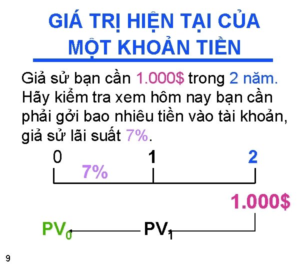 GIÁ TRỊ HIỆN TẠI CỦA MỘT KHOẢN TIỀN Giả sử bạn cần 1. 000$