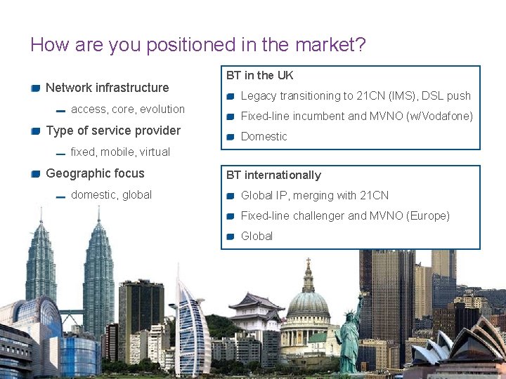 How are you positioned in the market? Network infrastructure access, core, evolution Type of