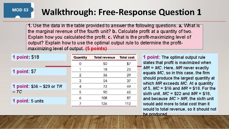 Walkthrough: Free-Response Question 1 1. Use the data in the table provided to answer