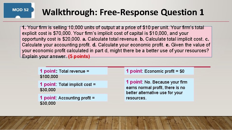 Walkthrough: Free-Response Question 1 1. Your firm is selling 10, 000 units of output