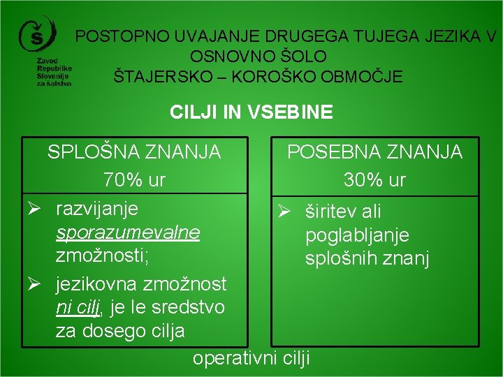 POSTOPNO UVAJANJE DRUGEGA TUJEGA JEZIKA V OSNOVNO ŠOLO ŠTAJERSKO – KOROŠKO OBMOČJE CILJI IN