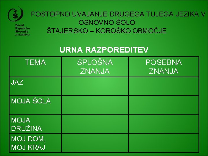 POSTOPNO UVAJANJE DRUGEGA TUJEGA JEZIKA V OSNOVNO ŠOLO ŠTAJERSKO – KOROŠKO OBMOČJE URNA RAZPOREDITEV