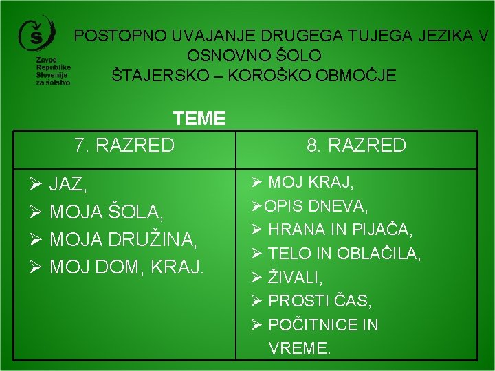 POSTOPNO UVAJANJE DRUGEGA TUJEGA JEZIKA V OSNOVNO ŠOLO ŠTAJERSKO – KOROŠKO OBMOČJE TEME 7.