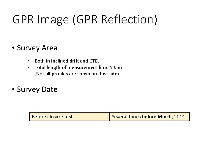 GPR Image (GPR Reflection) • Survey Area • Both in inclined drift and CTD.