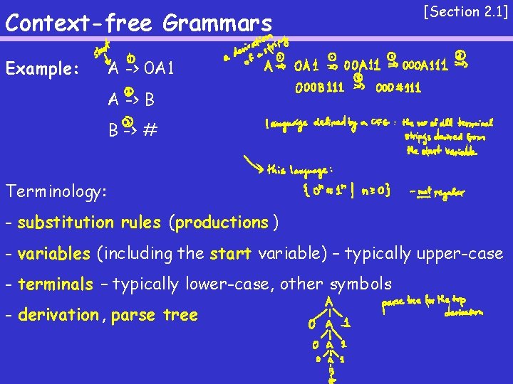 Context-free Grammars Example: [Section 2. 1] A -> 0 A 1 A -> B