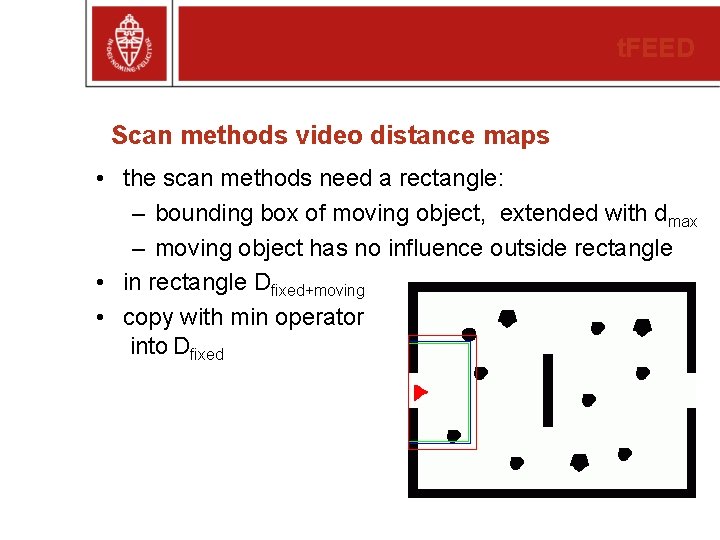 t. FEED Scan methods video distance maps • the scan methods need a rectangle: