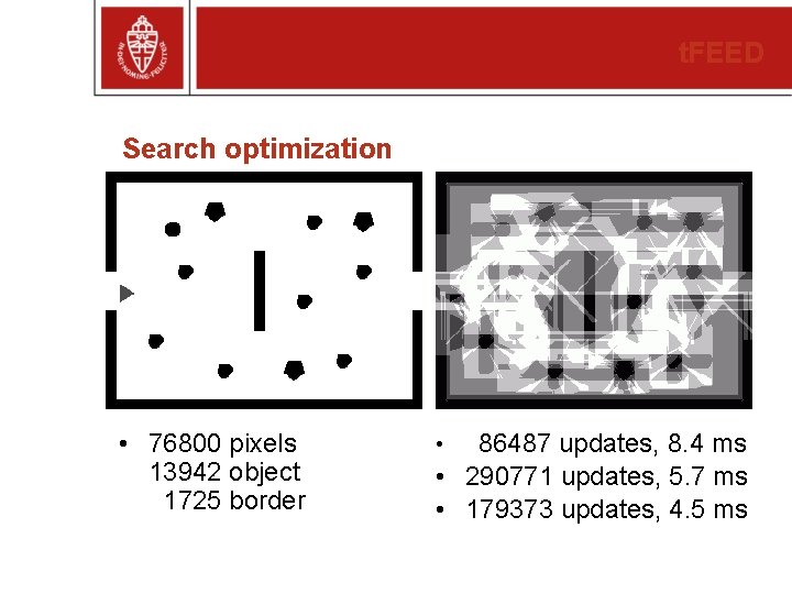 t. FEED Search optimization • 76800 pixels 13942 object 1725 border 86487 updates, 8.