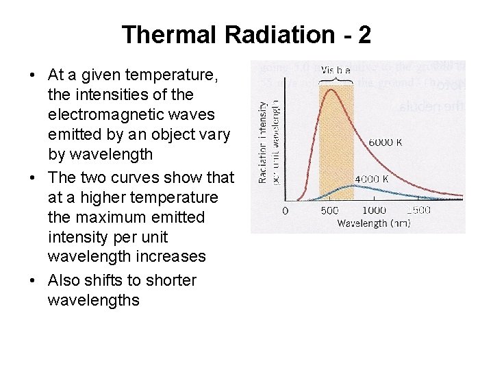 Thermal Radiation - 2 • At a given temperature, the intensities of the electromagnetic