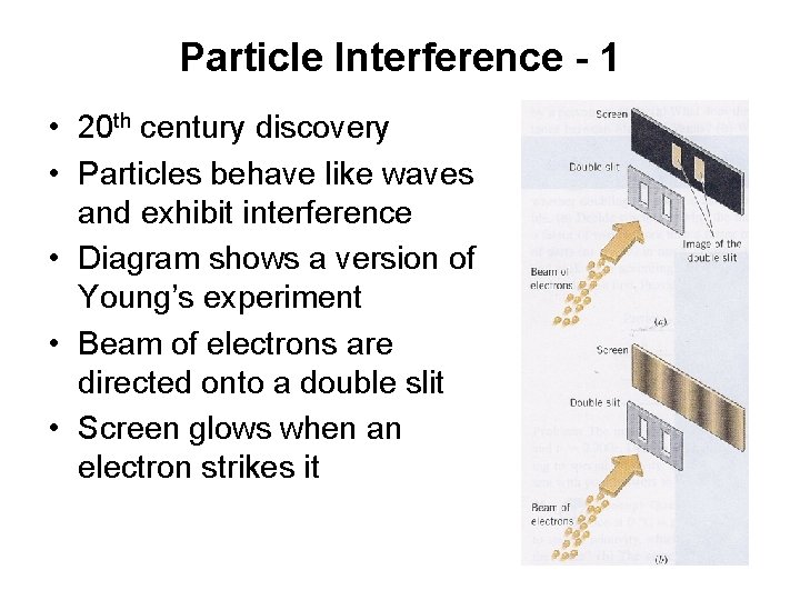 Particle Interference - 1 • 20 th century discovery • Particles behave like waves