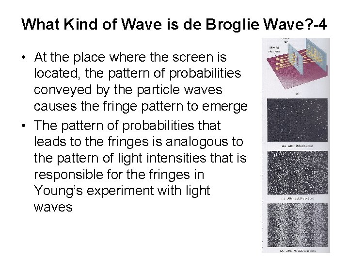 What Kind of Wave is de Broglie Wave? -4 • At the place where