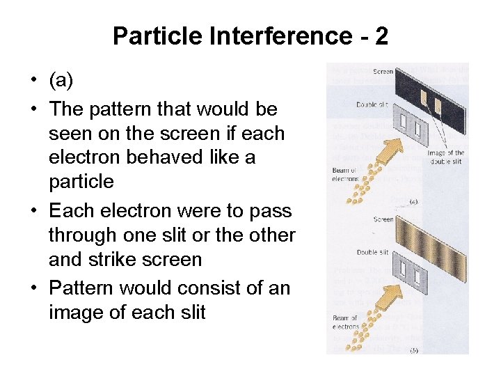 Particle Interference - 2 • (a) • The pattern that would be seen on