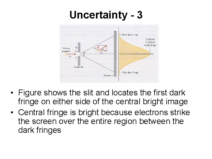 Uncertainty - 3 • Figure shows the slit and locates the first dark fringe