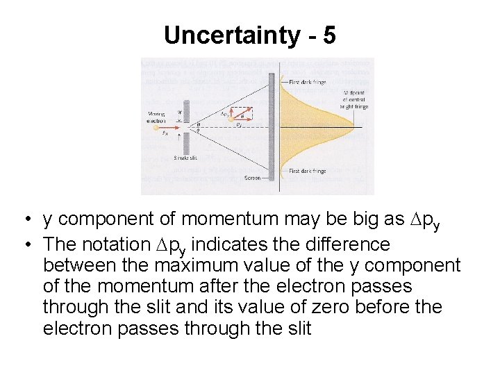 Uncertainty - 5 • y component of momentum may be big as Dpy •