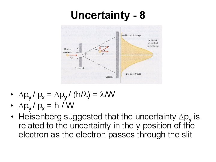 Uncertainty - 8 • Dpy / px = Dpy / (h/l) = l/W •