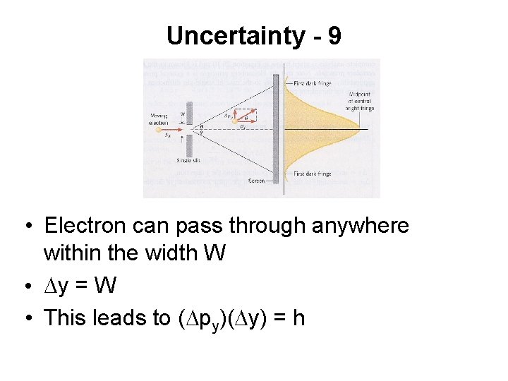 Uncertainty - 9 • Electron can pass through anywhere within the width W •