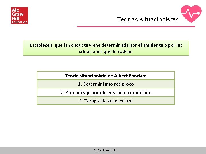 Teorías situacionistas Establecen que la conducta viene determinada por el ambiente o por las