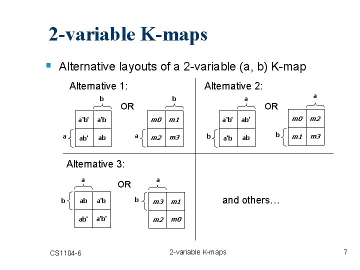 Karnaugh Maps Introduction Venn Diagrams 2 variable Kmaps