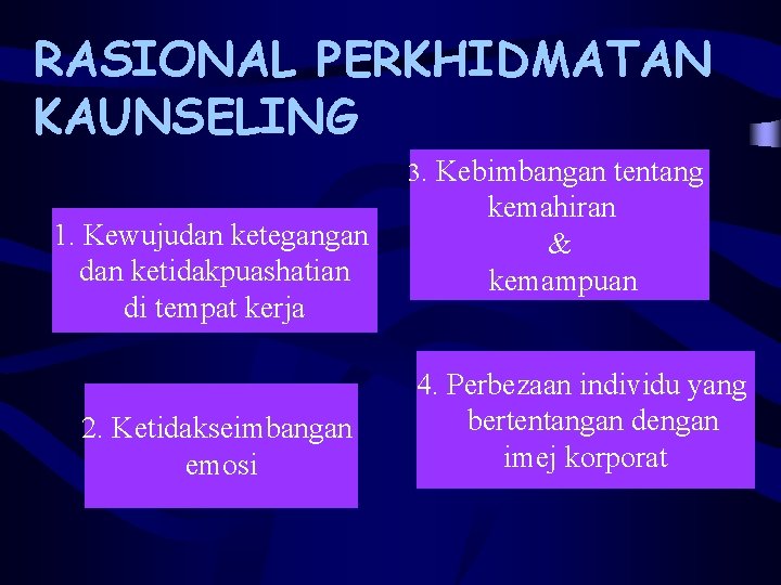 RASIONAL PERKHIDMATAN KAUNSELING 3. Kebimbangan tentang 1. Kewujudan ketegangan dan ketidakpuashatian di tempat kerja