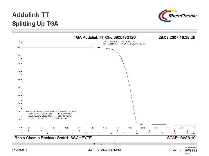Addolink TT Splitting Up TGA [ April 2007 ] Eiben Engineering Plastics [ Folie: