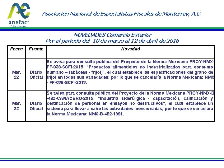 Asociación Nacional de Especialistas Fiscales de Monterrey, A. C. NOVEDADES Comercio Exterior Por el