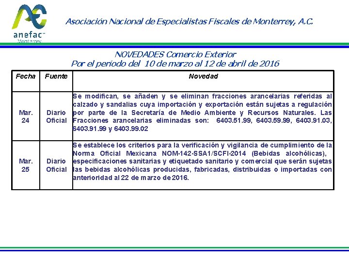 Asociación Nacional de Especialistas Fiscales de Monterrey, A. C. NOVEDADES Comercio Exterior Por el