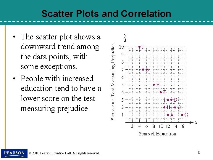 Scatter Plots and Correlation • The scatter plot shows a downward trend among the