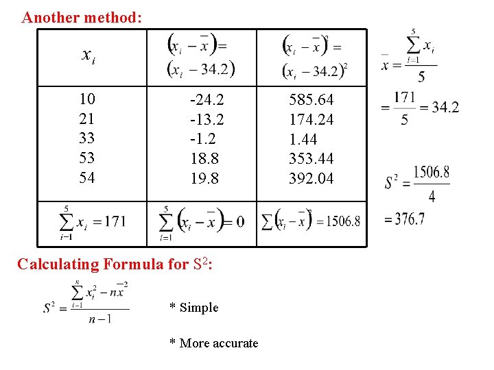 Another method: 10 21 33 53 54 -24. 2 -13. 2 -1. 2 18.