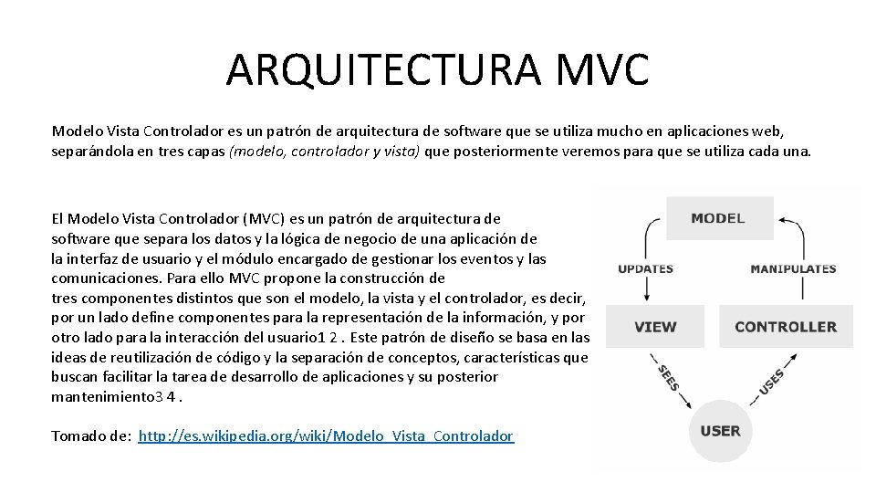 ARQUITECTURA MVC Modelo Vista Controlador es un patrón de arquitectura de software que se