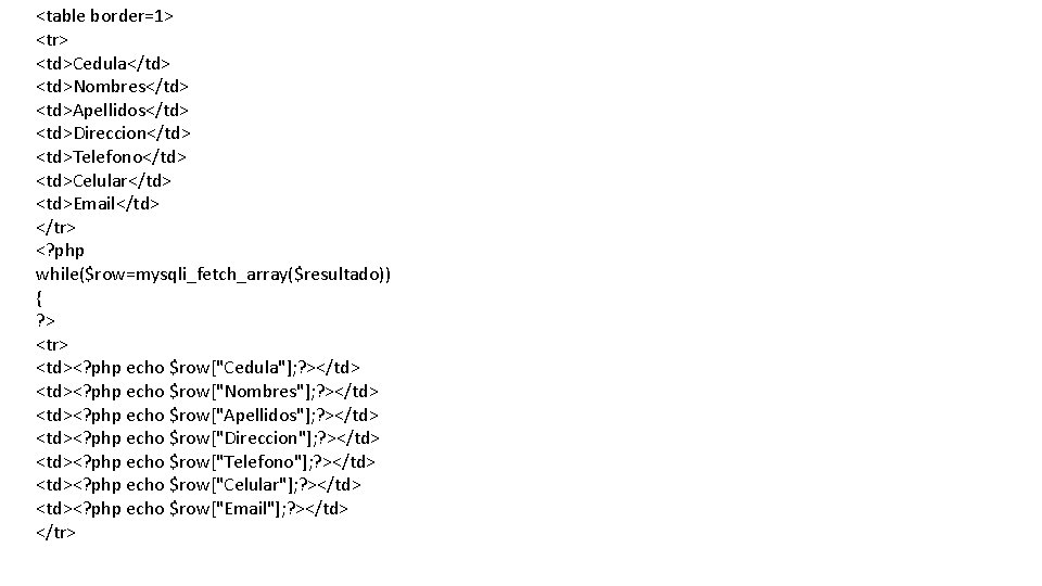 <table border=1> <tr> <td>Cedula</td> <td>Nombres</td> <td>Apellidos</td> <td>Direccion</td> <td>Telefono</td> <td>Celular</td> <td>Email</td> </tr> <? php while($row=mysqli_fetch_array($resultado))