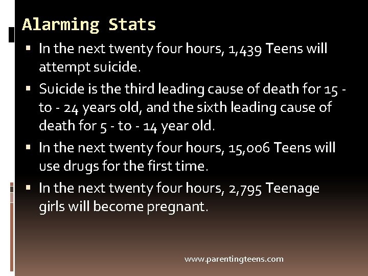 Alarming Stats In the next twenty four hours, 1, 439 Teens will attempt suicide.