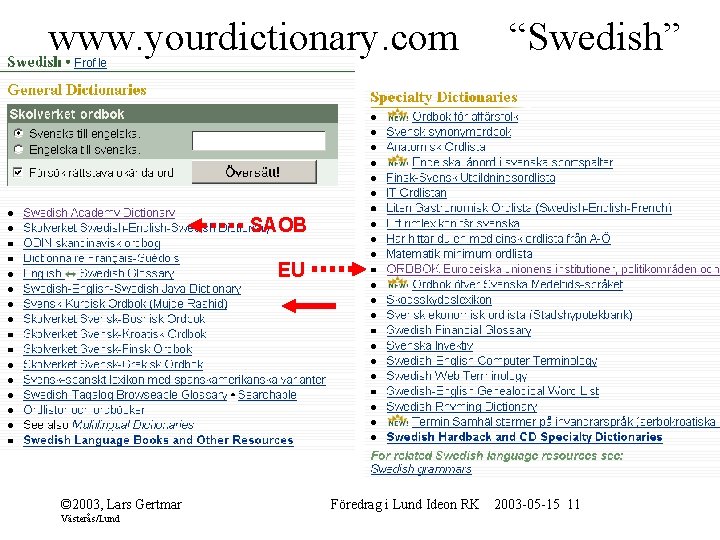 www. yourdictionary. com “Swedish” SAOB EU © 2003, Lars Gertmar Västerås/Lund Föredrag i Lund