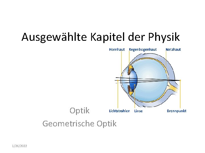 Ausgewählte Kapitel der Physik Optik Geometrische Optik 1/26/2022 