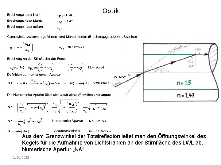 Optik Aus dem Grenzwinkel der Totalreflexion leitet man den Öffnungswinkel des Kegels für die