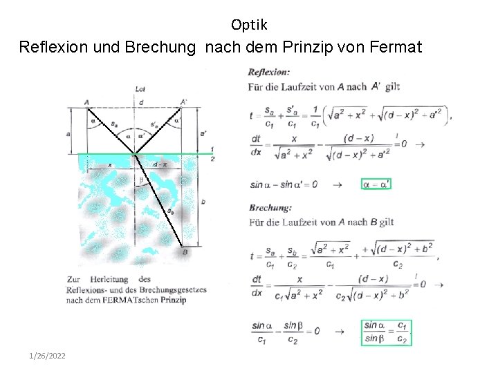 Optik Reflexion und Brechung nach dem Prinzip von Fermat 1/26/2022 