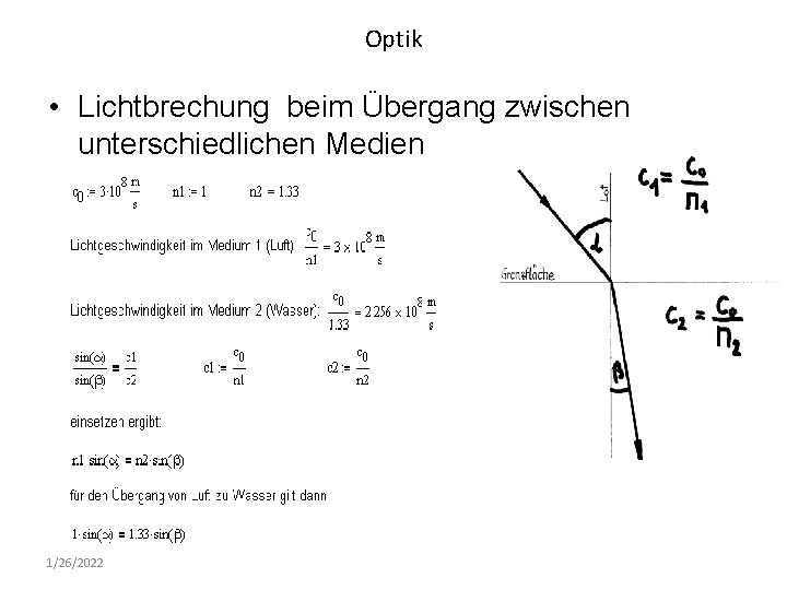 Optik • Lichtbrechung beim Übergang zwischen unterschiedlichen Medien 1/26/2022 