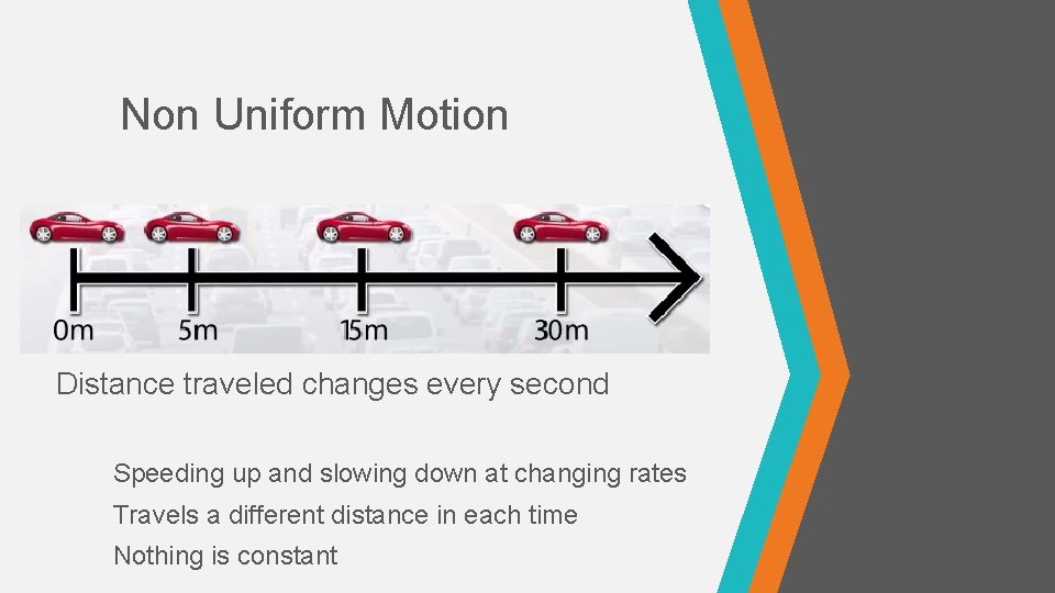 Non Uniform Motion Distance traveled changes every second Speeding up and slowing down at