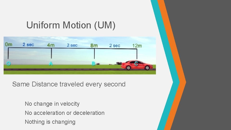 Uniform Motion (UM) Same Distance traveled every second No change in velocity No acceleration