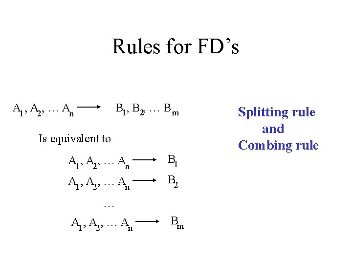 Rules for FD’s A 1 , A 2, … An B 1, B 2,