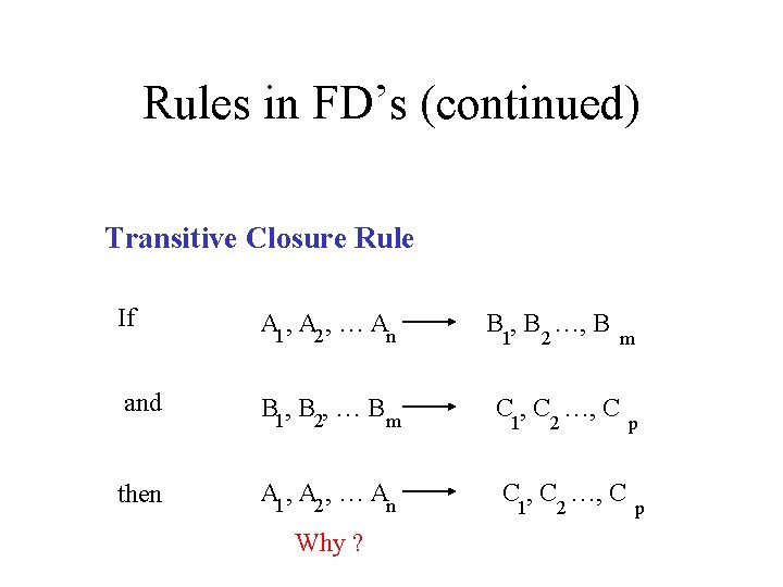 Rules in FD’s (continued) Transitive Closure Rule If A 1 , A 2, …