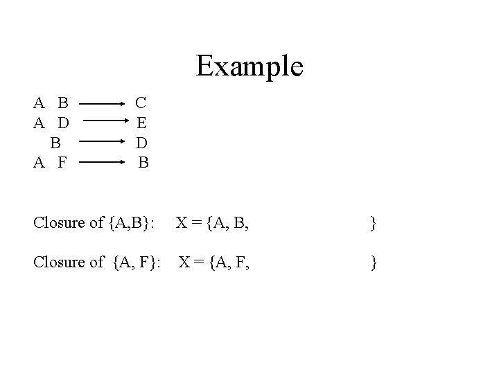 Example A B A D B A F C E D B Closure of