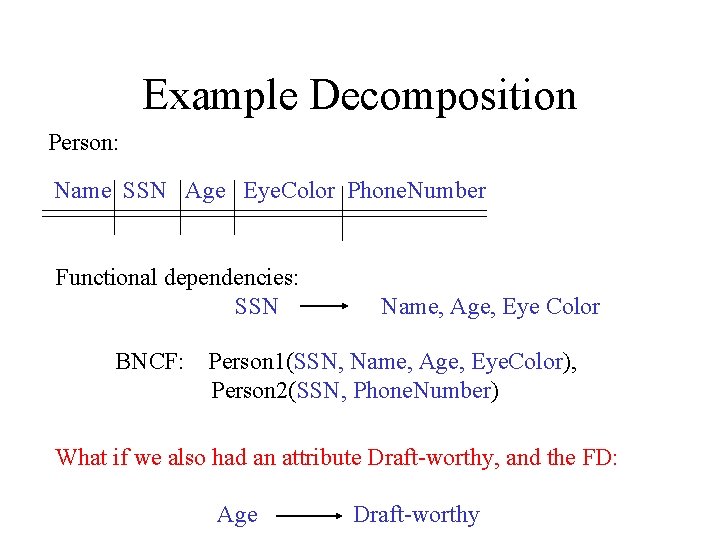 Example Decomposition Person: Name SSN Age Eye. Color Phone. Number Functional dependencies: SSN BNCF: