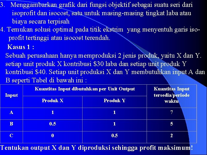 3. Menggambarkan grafik dari fungsi objektif sebagai suatu seri dari isoprofit dan isocost, satu