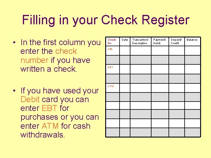 Filling in your Check Register • In the first column you enter the check