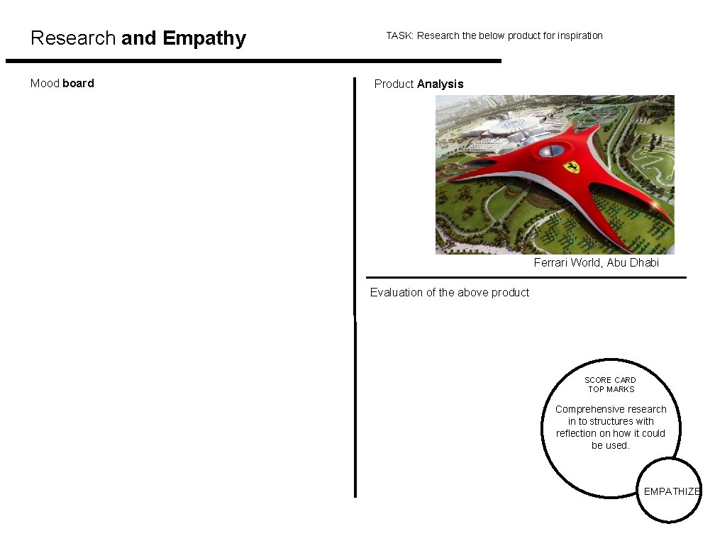 Research and Empathy Mood board TASK: Research the below product for inspiration Product Analysis