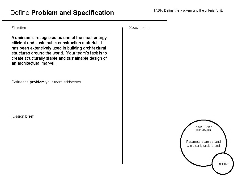 TASK: Define the problem and the criteria for it. Define Problem and Specification Situation